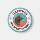 Recherche de de professeur magnets Étudiant