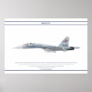 Recherche de flanker Su30