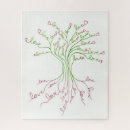 Recherche de arbre vie puzzles Amour