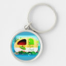 Recherche de remorque accessoires Camping