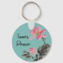 Recherche de fait main porteclés Vert