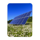 Recherche de énergie solaire magnets Soleil
