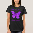 Recherche de dementia tshirts Awareness