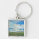 Recherche de i porteclés Campagne