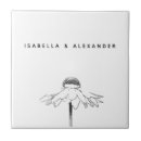 Recherche de anniversaire carreaux Pour eux