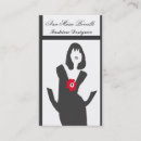 Recherche de oh cartes visite Artiste