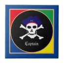 Recherche de drapeau pirate carreaux Crâne