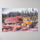 Recherche de rondin art Aquarelle