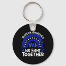 Recherche de combat porteclés Sensibilisation