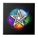 Recherche de wiccan carreaux Sorcière