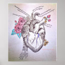 Recherche de anatomie coeur art santé