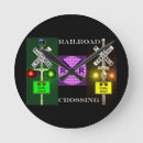 Recherche de chemin de fer horloges Maison