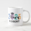 Recherche de cycle tasses Diplôme
