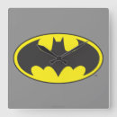 Recherche de ovales horloges Vintage