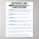 Recherche de de ponctuation posters Grammaire
