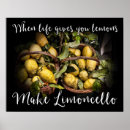 Recherche de vie bar posters Cuisine