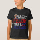 Recherche de bidon vêtements Élection