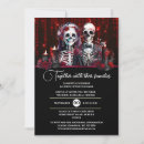 Recherche de bougie allumée cartes invitations Invités