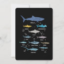 Recherche de espèces invitations Pour tous