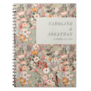 Recherche de weddi Rustique