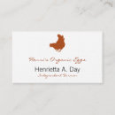 Recherche de oeufs organiques cartes visite Poule