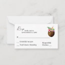 Recherche de coconut invitations Hawaïen