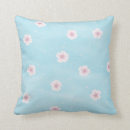 Recherche de sakura coussins Japon