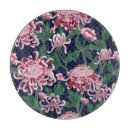 Recherche de motif japonais ustensiles cuisine Fleur