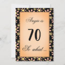Recherche de citations motivation motivation citations invitations Floral