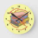 Recherche de lecture horloges Professeur