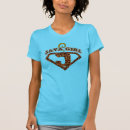 Recherche de fait sur commande de java tshirts Pour elle