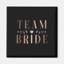 Recherche de bachelor magnets Équipe