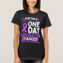 Recherche de chiari tshirts Violet