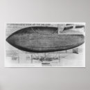Recherche de dirigeable souple posters Vue