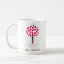 Recherche de crayon couleur tasses Jardin d'enfants