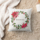 Recherche de poinsettia coussins Vacances