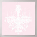 Recherche de lustre posters Contemporain