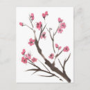 Recherche de brin cartes postales Fleurs