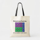 Recherche de geeky sacs Physique