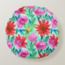 Recherche de jolie aquarelle coussins Fleurs