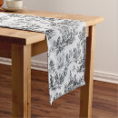 Recherche de chemins de tables Élégant