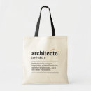 Recherche de architecte sacs Architecture
