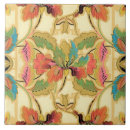 Recherche de motif vintage de papier peint carreaux Cru