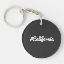 Recherche de california porteclés Californie
