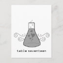 Recherche de chimie cartes postales Bécher