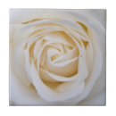 Recherche de macro rose carreaux Blanc
