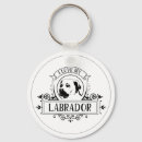 Recherche de race porteclés Animal