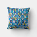 Recherche de perse décoration coussins Bleu