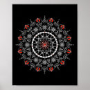 Recherche de mandala spirituel posters Harmonie