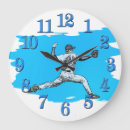 Recherche de rapide horloges Pour lui